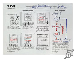 Project Storyboarding