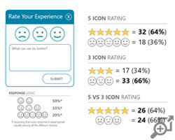 Rating Survey